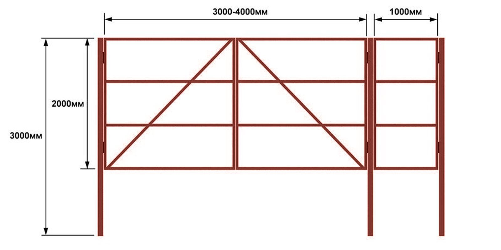 2000 мм высота от. Схема сварки ворот из профильной трубы 40x20. Каркас калитки из профильной трубы 40/20. Калитка из профильной трубы 60х40 чертеж. Ворота из профильной трубы 60х40 чертеж.